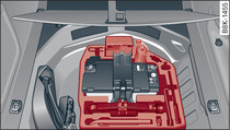 Zavazadlový prostor: palubní nářadí, zvedák*, opravárenská souprava na pneumatiky a kompresor